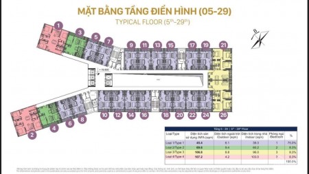 Đi đến slide 5