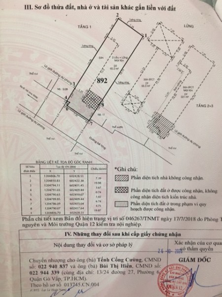 Đi đến slide 13