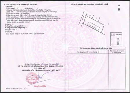 Bán 5 Lô Đất Mặt Tiền Đường Nhựa Rộng 8M Xã Xuyên Mộc