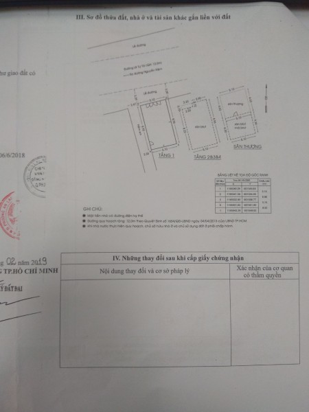Đi đến slide 2