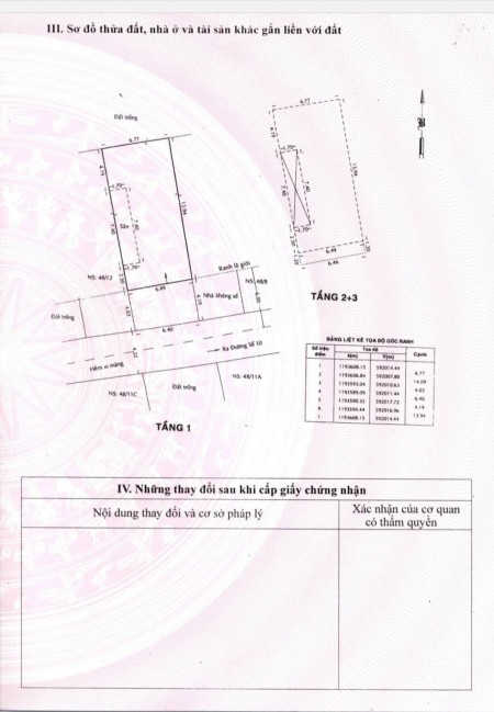 Đi đến slide 6