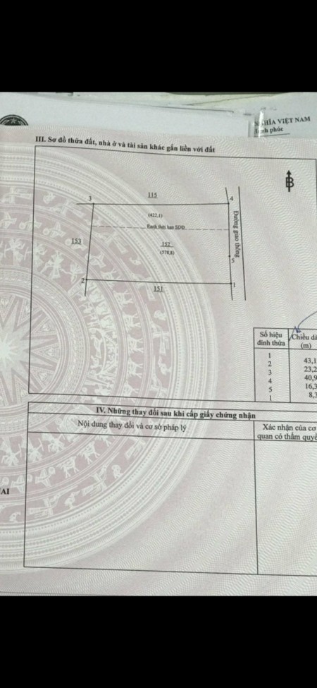 1000,4m2 cạnh 2 trường ĐH Ngân Hàng và ĐH Y Dược cơ sở 2, đất vuông vứt, SHR