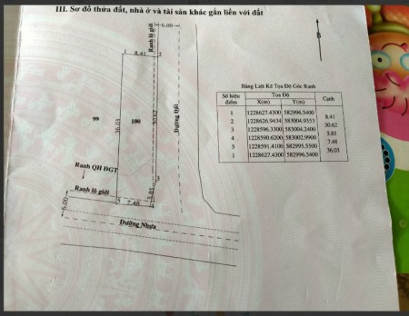 Tôi chính chủ kẹt tiền quá bán nhanh 774m² tại đường Ba Sa, Củ Chi giá 2.3 tỷ.