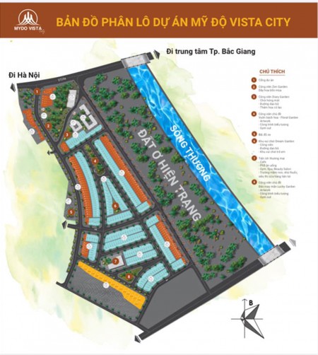 Đi đến slide 2