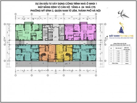 Cho thuê nhanh căn hộ chung cư CT5 CT6 Lê Đức Thọ, căn 2N, 70m2, đồ cơ bản, giá 7,5tr/tháng, LH 0966 994 309
