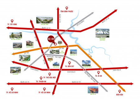 Đi đến slide 3