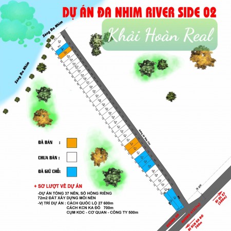 Đi đến slide 6