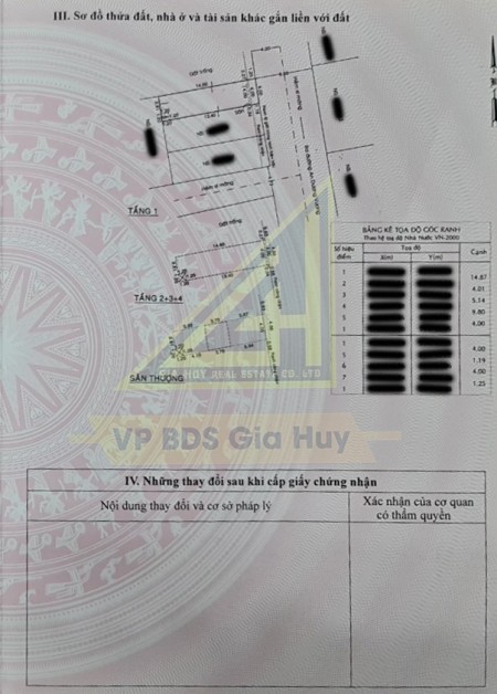 Đi đến slide 4