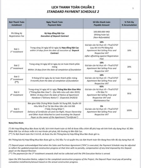 Đi đến slide 6