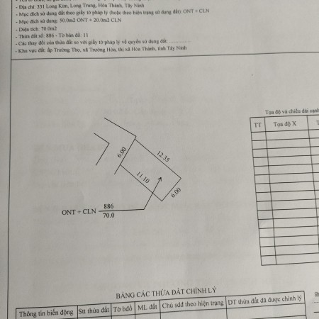 Bán nhanh 70m2 nền đất Trường Hòa, Hòa Thành