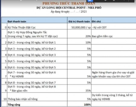 Đi đến slide 13