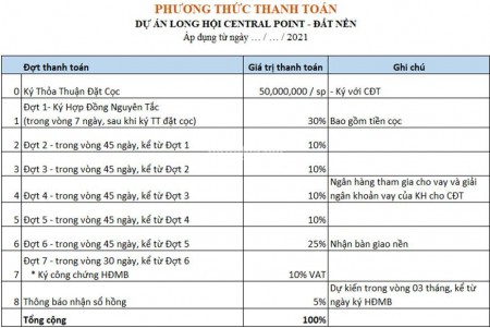 Đi đến slide 3