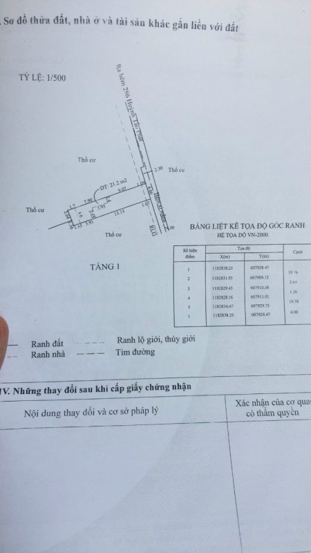 Đi đến slide 3