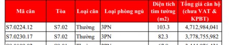 Đi đến slide 7