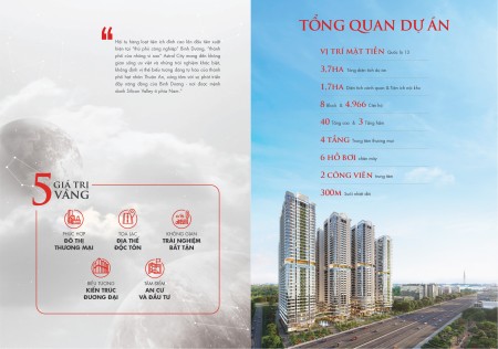 "Với 538TR Thanh Toán Trải dài 2 Năm, trả 14tr/tháng Căn 1PN, CK lên 12% TT 95% Holine: 0906233195