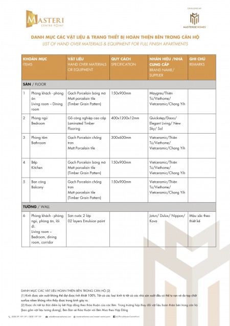 Đi đến slide 10