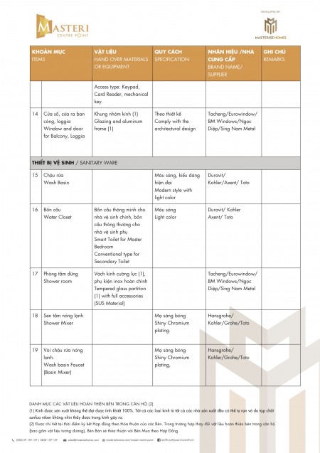 Đi đến slide 7