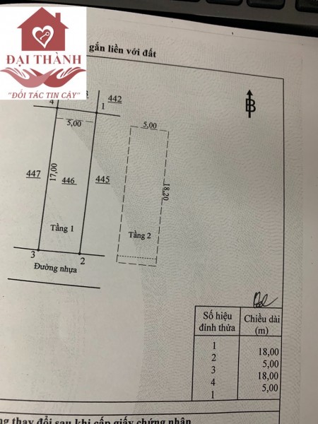 Đi đến slide 2