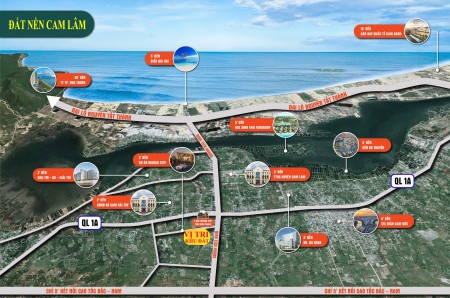 Đi đến slide 6