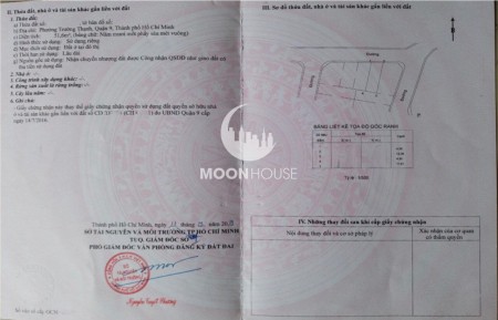 Dự án Đảo Kim Cương Quận 9, phường Trường Thạnh, Thành phố Thủ Đức