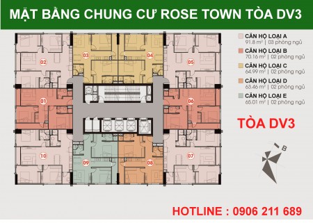 Đi đến slide 3