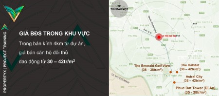 Đi đến slide 20