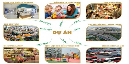 Đi đến slide 5