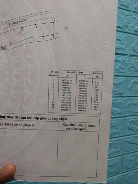 Cần bán lô đất tại thôn Xuân Cam xã Xuân Sơn huyện Vạn ninh tỉnh Khánh Hòa