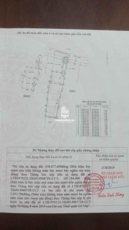 Đi đến slide 2