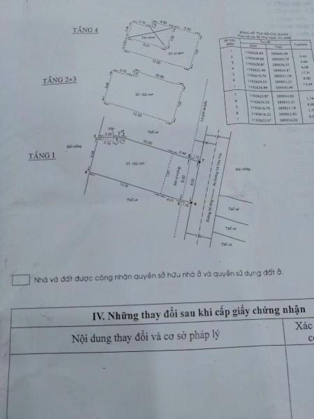 Chính chủ cần bán gấp nhà 3 tấm