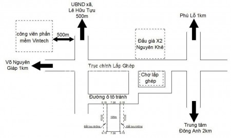 Bán đất thị trấn Đông Anh Hà Nội 105m2 đường ô tô tránh ngõ thông