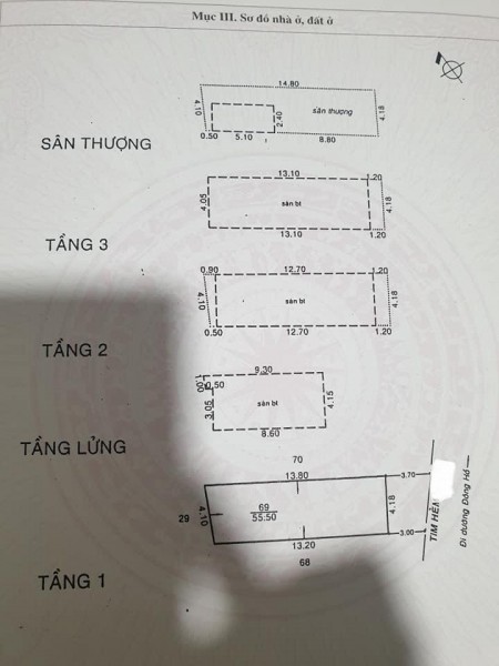 Đi đến slide 4