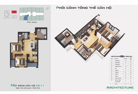 Đi đến slide 3