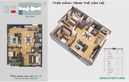 Đi đến slide 2