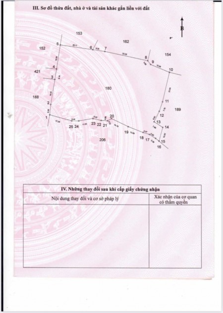 Đi đến slide 7