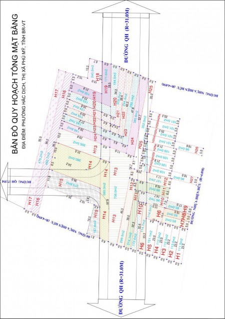 Đi đến slide 3