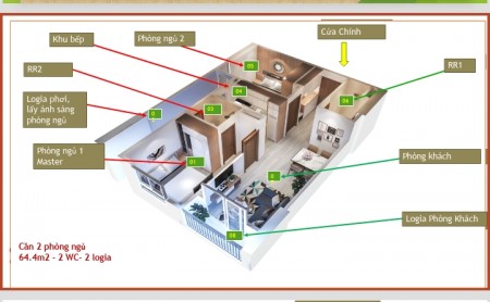 Đi đến slide 5