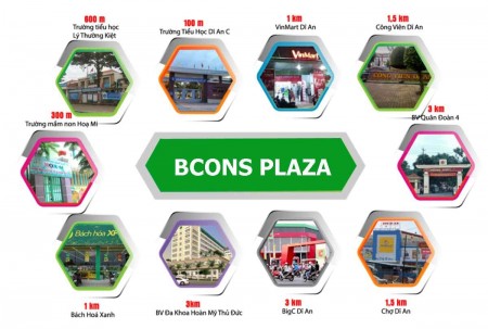 Đi đến slide 2