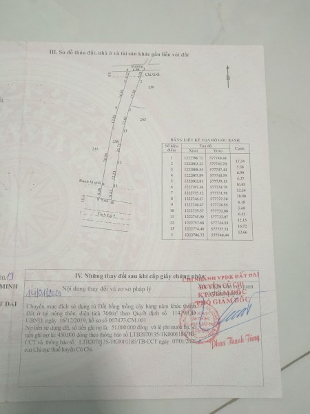 Đi đến slide 4