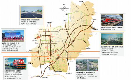 Đi đến slide 5