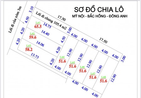 Bán gấp đất Bắc Hồng, Đông Anh, Hà Nội, Mỹ Nội, tổng 8 lô, đường ô tô vào