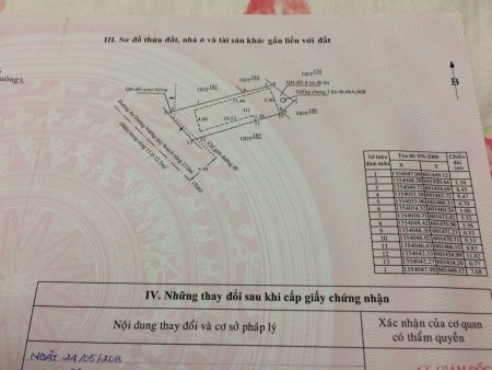 Bán nhà 6a An Dương Vương ngang 7,68 m, tp. Nha Trang.