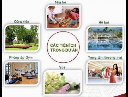 Đi đến slide 5