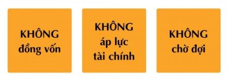 Đi đến slide 12