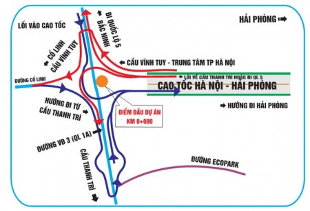 Đi đến slide 2