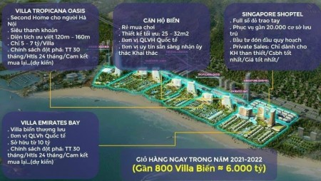 Siêu tổ hợp nghỉ dưỡng Sonasea Vân Đồn Harbor City Bài toán đầu tư đẹp nhất Vịnh Bắc Bộ