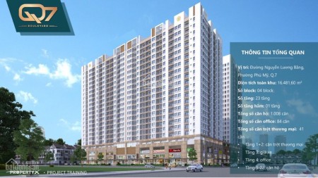 SHOPHOUSE MẶT TIỀN ĐƯỜNG NGUYỄN LƯƠNG BẰNG, PHÚ MỸ HƯNG, CK 10% BÀN GIAO QUÝ 2/2021