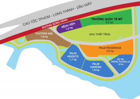 Đi đến slide 8