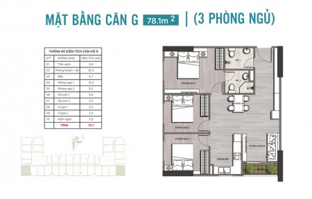 Để lại căn hộ 2PN diện tích 64m2 với giá gốc chủ đầu tư