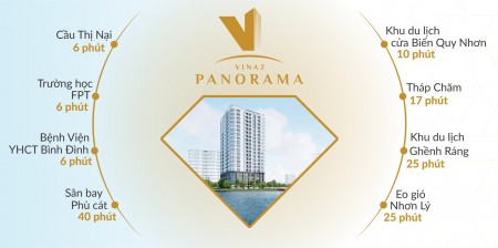 Đi đến slide 6